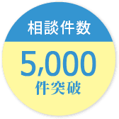 相談件数3,000件突破